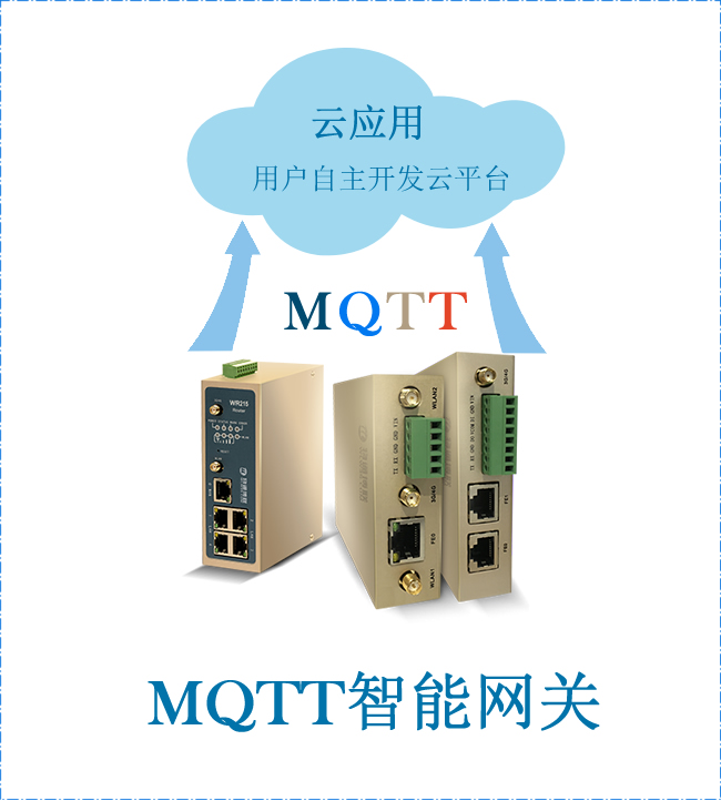 MQTT工业智能网关