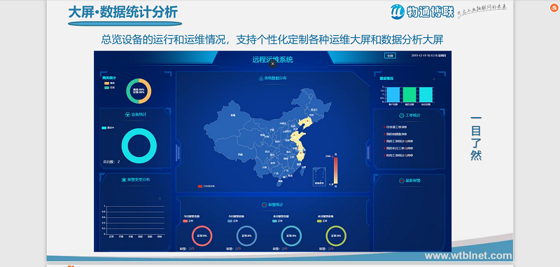 数据采集能耗网关|物联网能耗采集网关|智能能耗网关