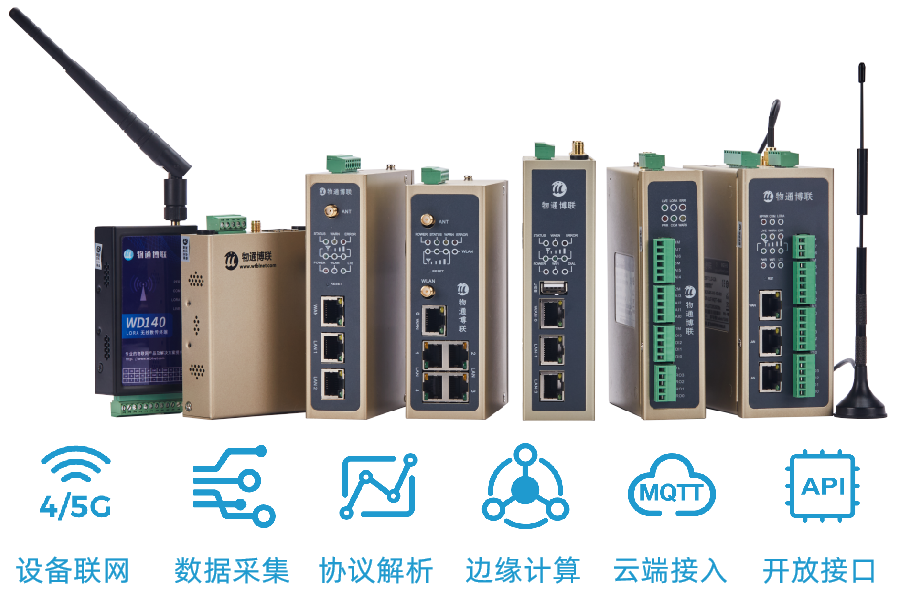 工业智能网关（IOT Gateway）