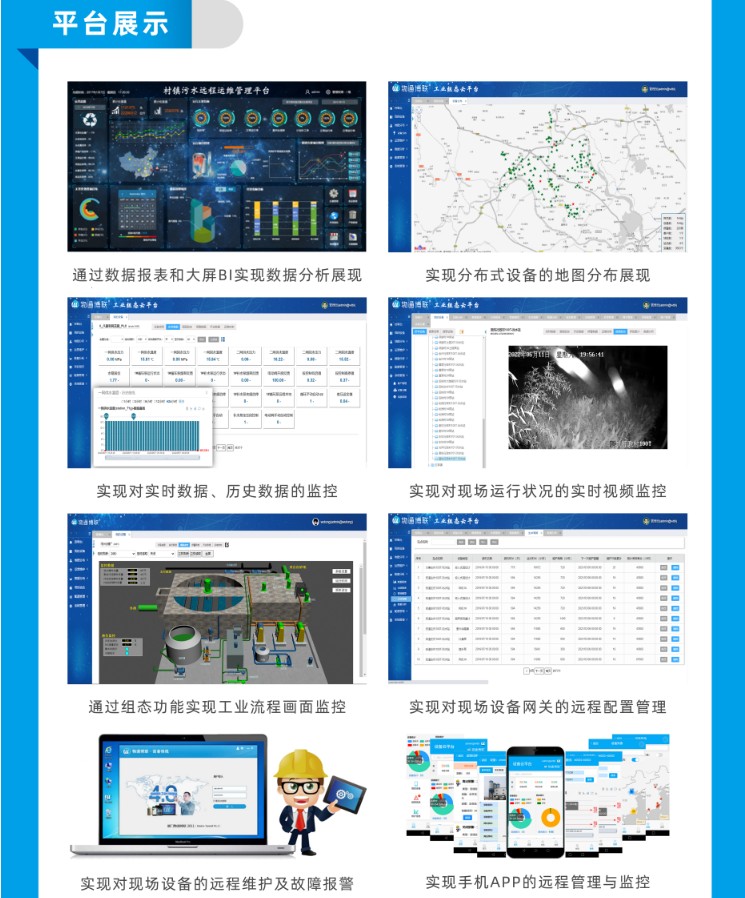 智慧环保大数据监控平台-智慧环保可视化在线监测云平台解决方案