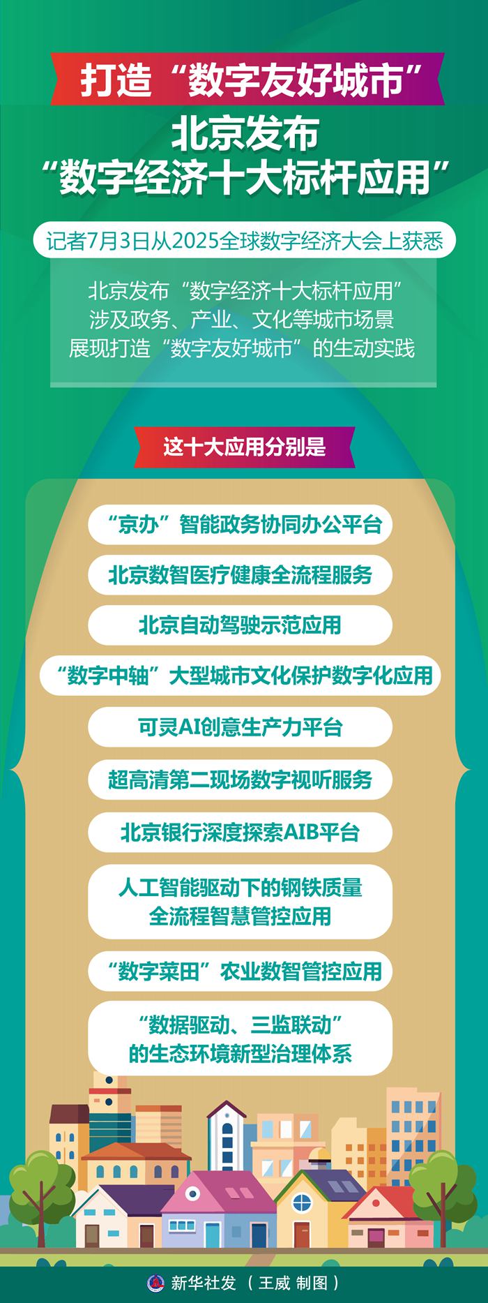 打造“数字友好城市” 北京发布“数字经济十大标杆应用”