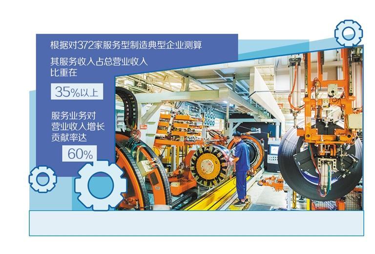 协同推进制造与服务深度融合
