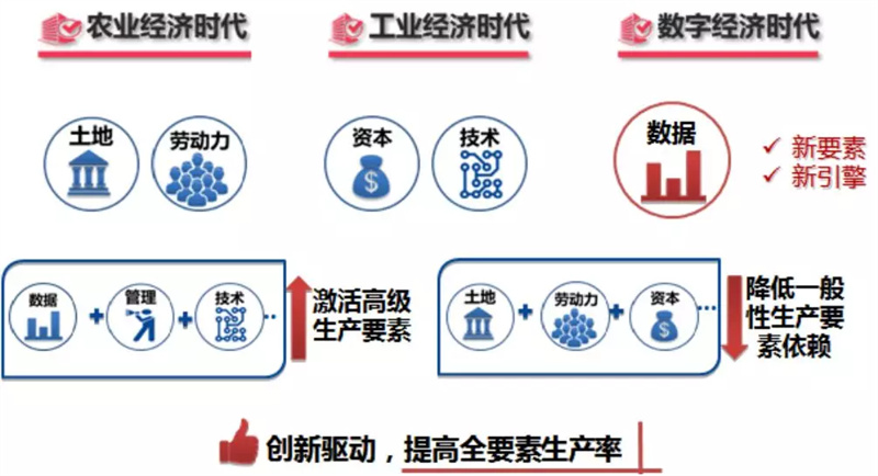 工业互联网平台的意义,工业互联网与智能制造