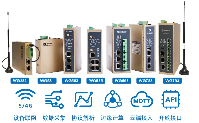 基于PLC和工业智能网关，实现智能工厂设备远程监控和故障报警